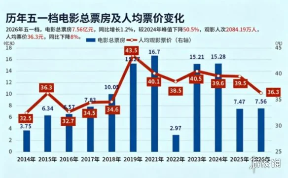 游侠网27