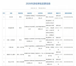 伊朗官员强硬表态：霍尔木兹海峡安全不容外人插手，仅由伊朗人民保障，中东局势大变