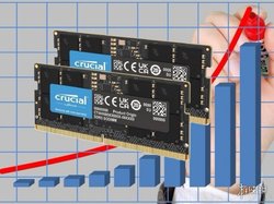 硬件党噩梦！次世代升级梦碎 内存价格预测狂飙50