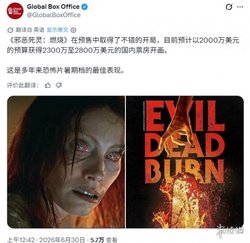 恐怖之王回归！《鬼玩人 6：炼狱》暑期预售火爆，血腥尺度惊人，全网催网盘资源链接