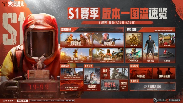 游侠网5