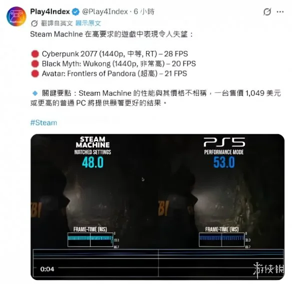 游侠网6