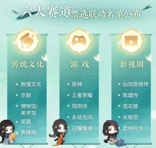 游侠网6