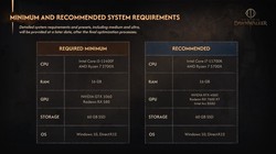 黎明行者之血》PC 配置下调，GTX1060 畅玩！老显卡福音，门槛大降，快来看