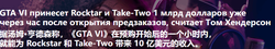 一小时狂揽 10 亿！《GTA6》预购成绩炸裂，业内大佬力挺：这款神作将颠覆游戏界