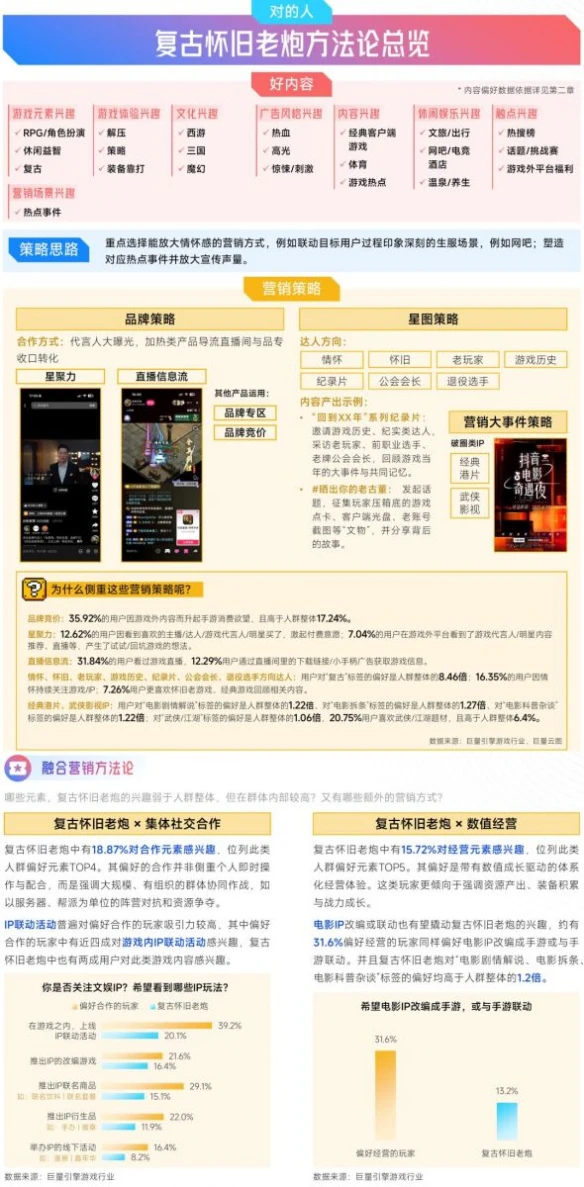 游侠网40