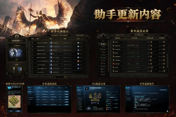 游侠网5
