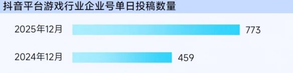 游侠网8