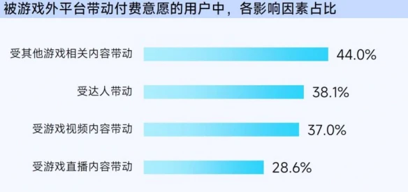 游侠网5