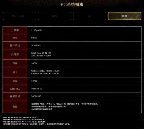 游侠网6