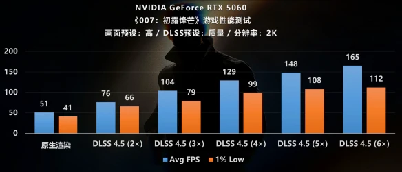 游侠网18