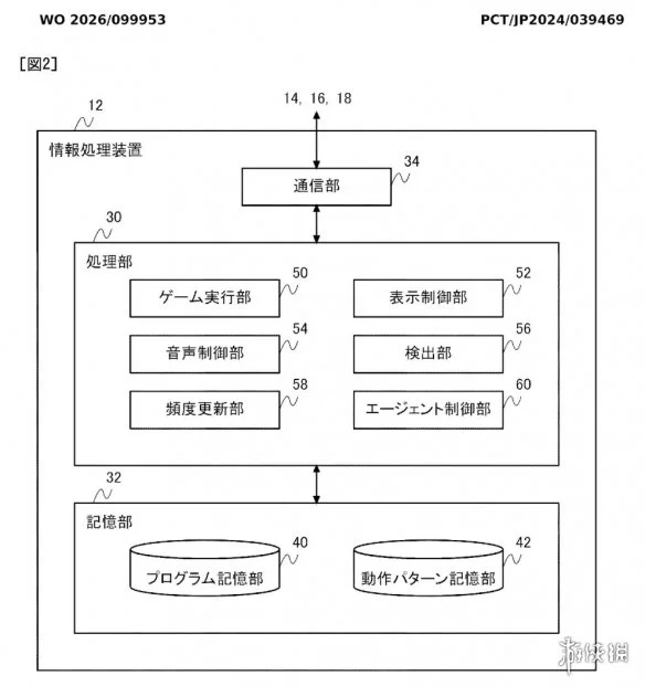游侠网2