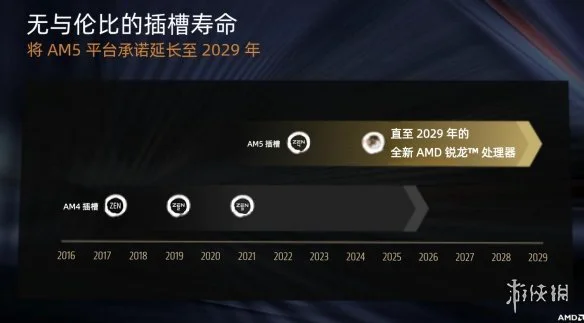 游侠网4