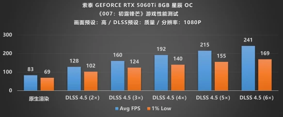 游侠网31