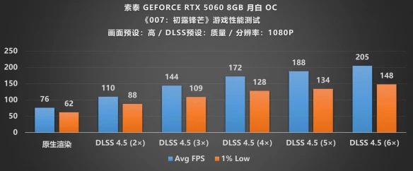 游侠网36