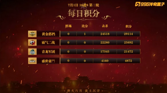 游侠网3