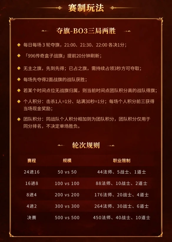 游侠网4