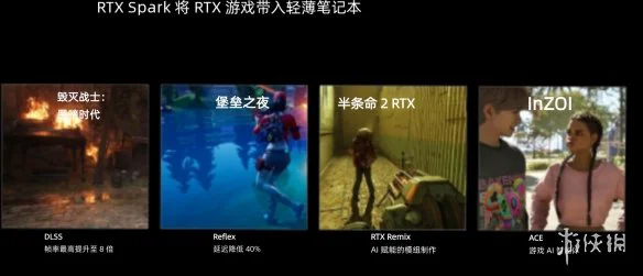 游侠网4