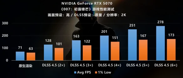 游侠网16
