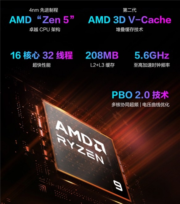 游侠网4