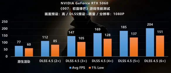 游侠网19