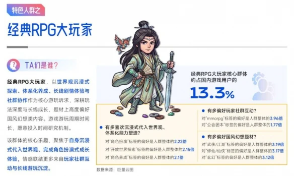 游侠网17
