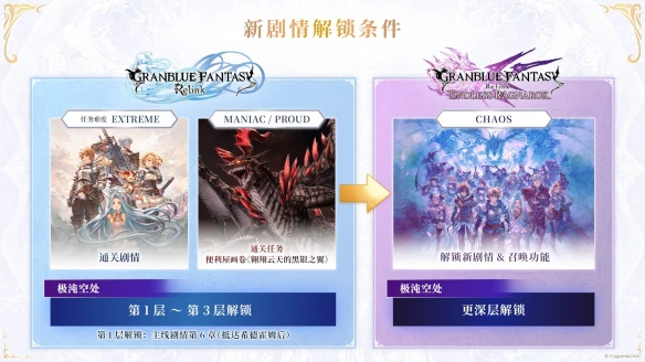 游侠网6