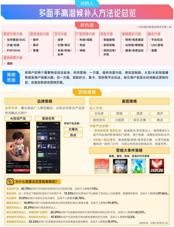 游侠网48