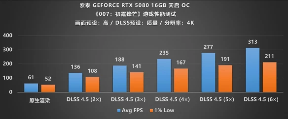 游侠网17