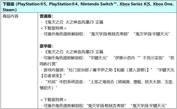 游侠网7