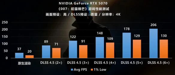 游侠网17