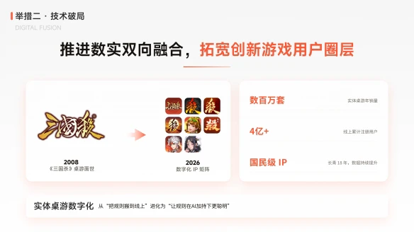 游侠网7