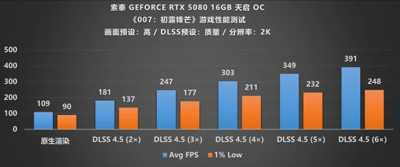 游侠网18
