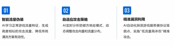 游侠网15