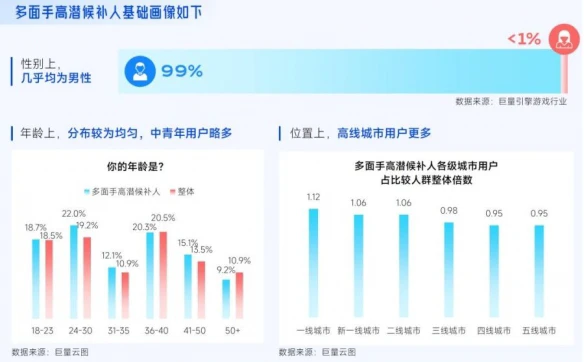 游侠网46