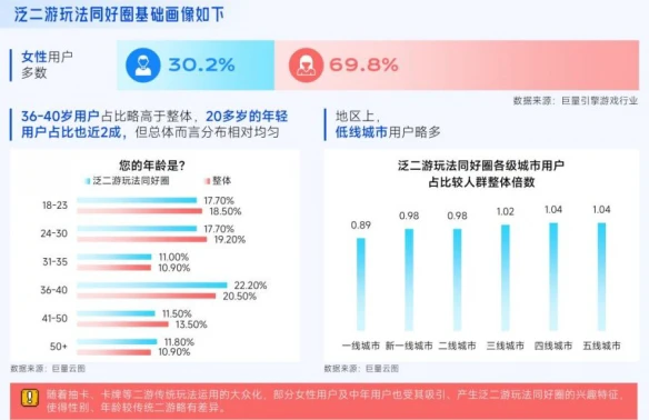 游侠网22