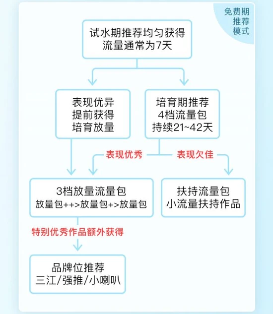 游侠网12