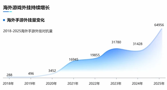游侠网10