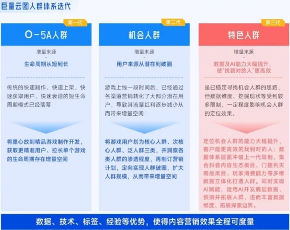 游侠网12