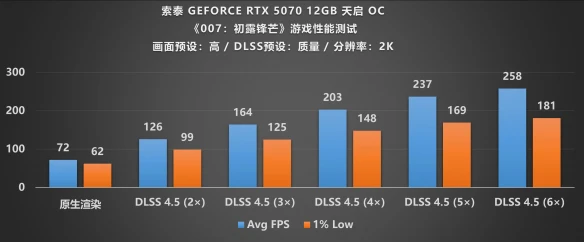 游侠网26