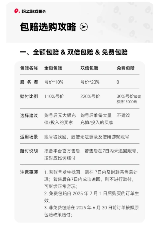 游侠网7