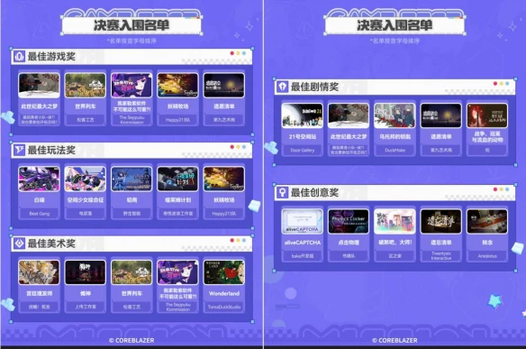 游侠网4
