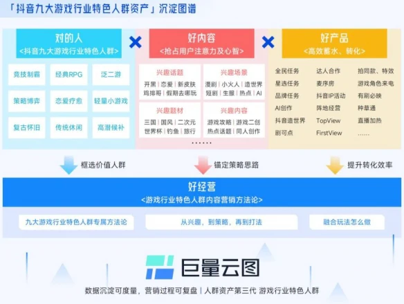 游侠网6