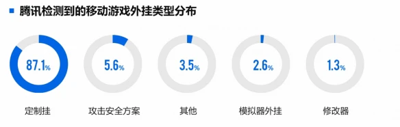 游侠网5