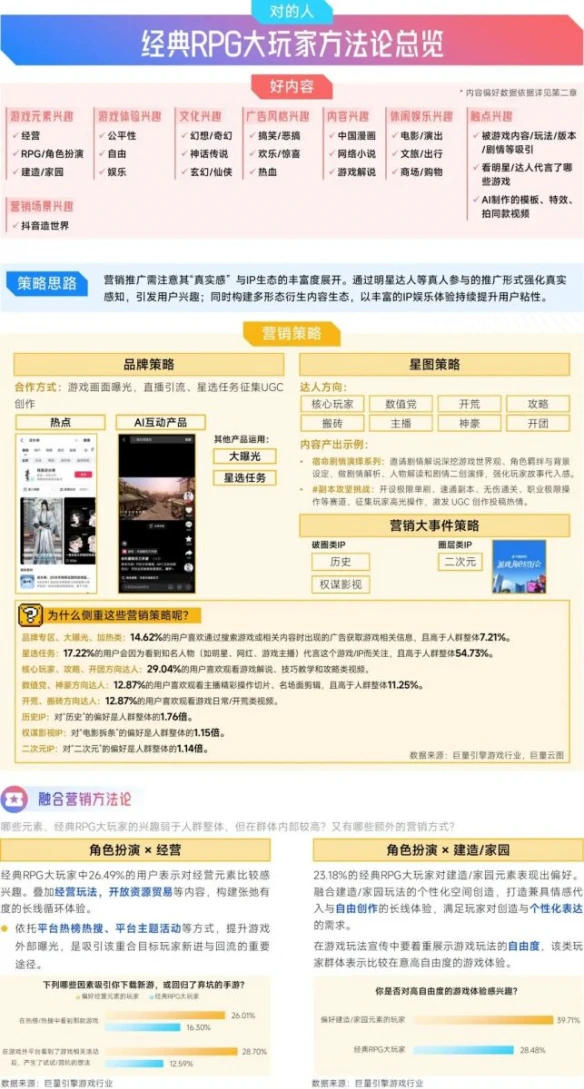 游侠网20