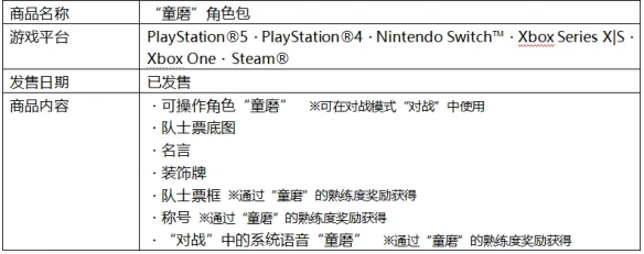游侠网4