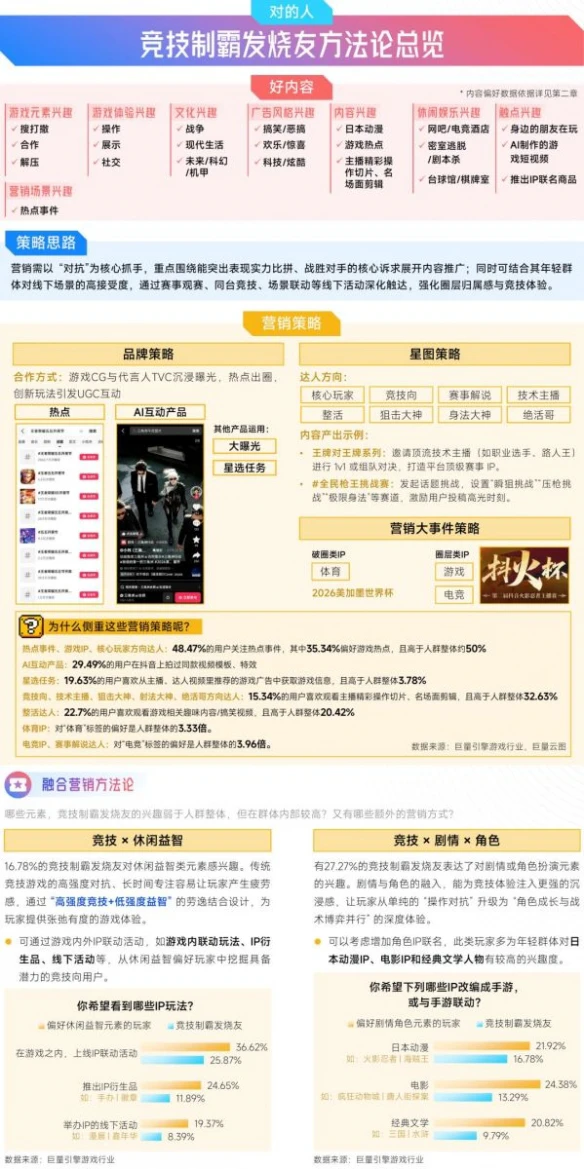 游侠网16