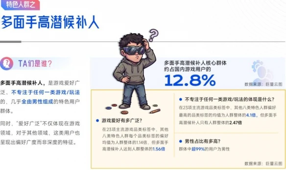 游侠网45