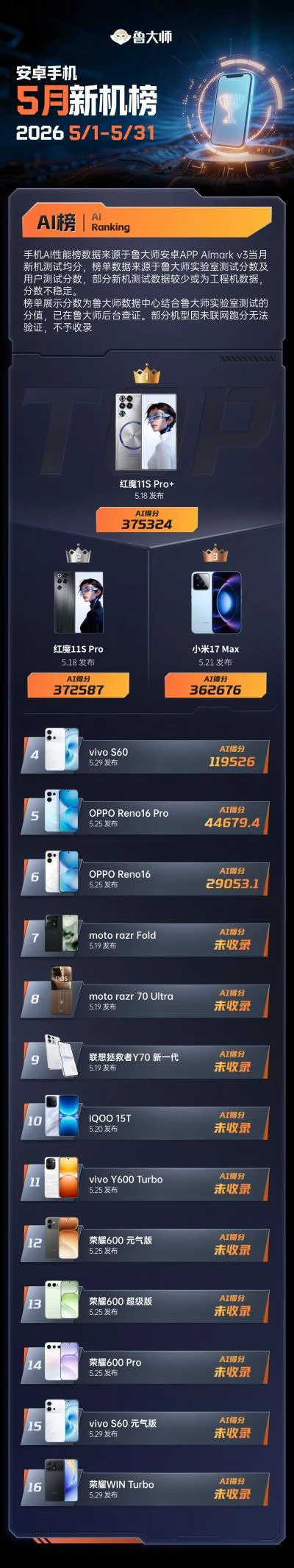 游侠网14