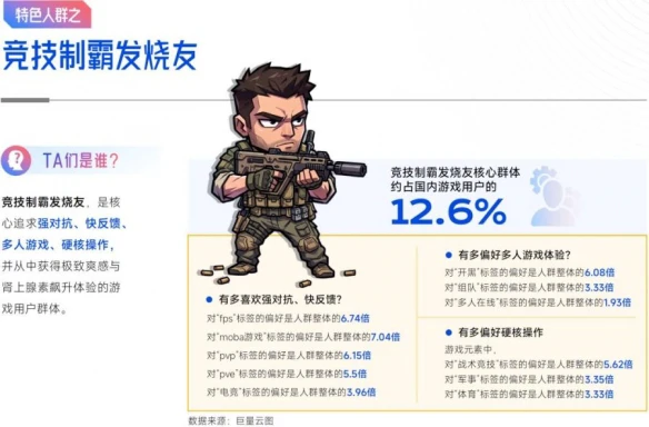 游侠网13